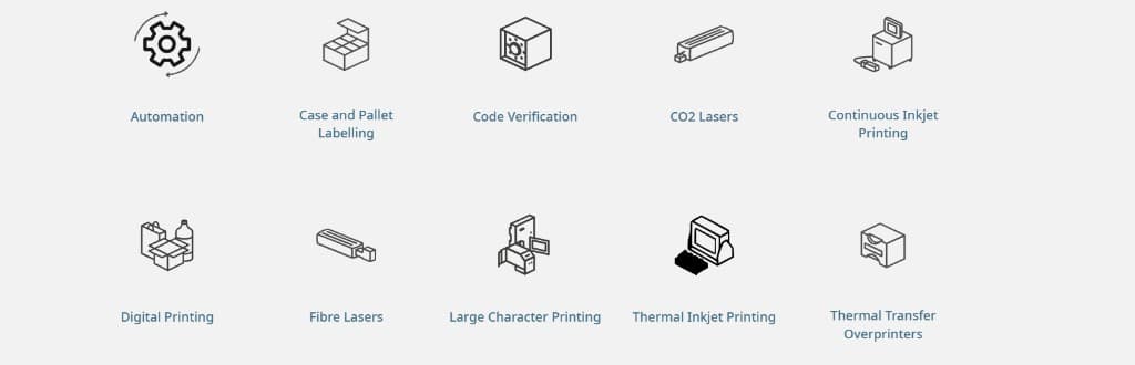 Exalted industrial printing and marking technologies